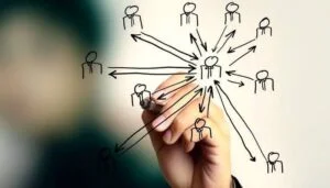 Redes y asociaciones para los negocios