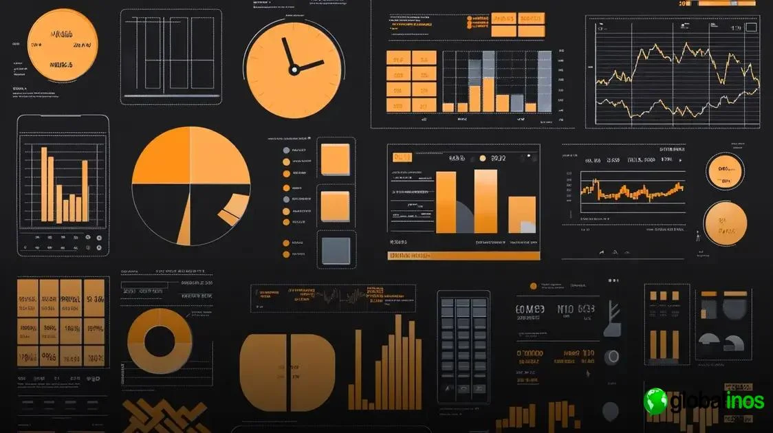Herramientas para evaluar rendimientos